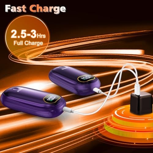 Rechargeable Hand Warmers 2 Pack - Dual-Sided Heating Up to 15 Hours