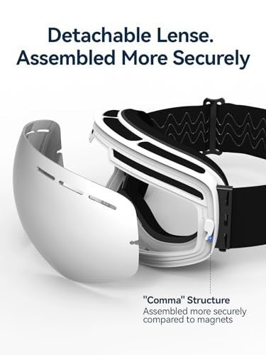 Unbranded Polarized Ski Goggles for Men & Women, OTG Snowboard Goggles with UV Protection