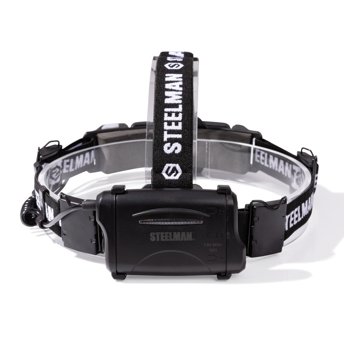 LED Headlamp 250 Lumens Slim Profile 3 AA Battery Powered Head Torch