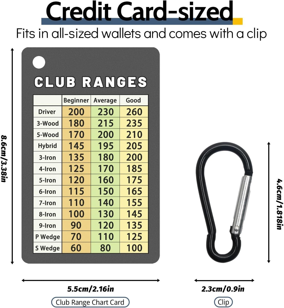 Golf Rangefinder Card Clip - Durable Plastic Yardage Cheat Sheet, 1 Pack