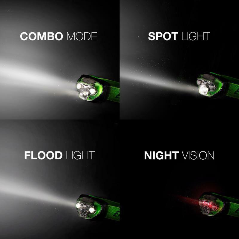 Energizer Vision HD+ Green LED Headlamp 350 Lumen with AAA Batteries