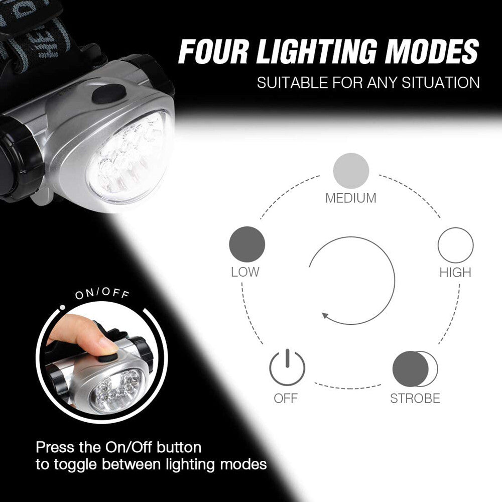 LED Headlamp 5-Pack Pivoting Headlights with 4 Modes, Adjustable Strap