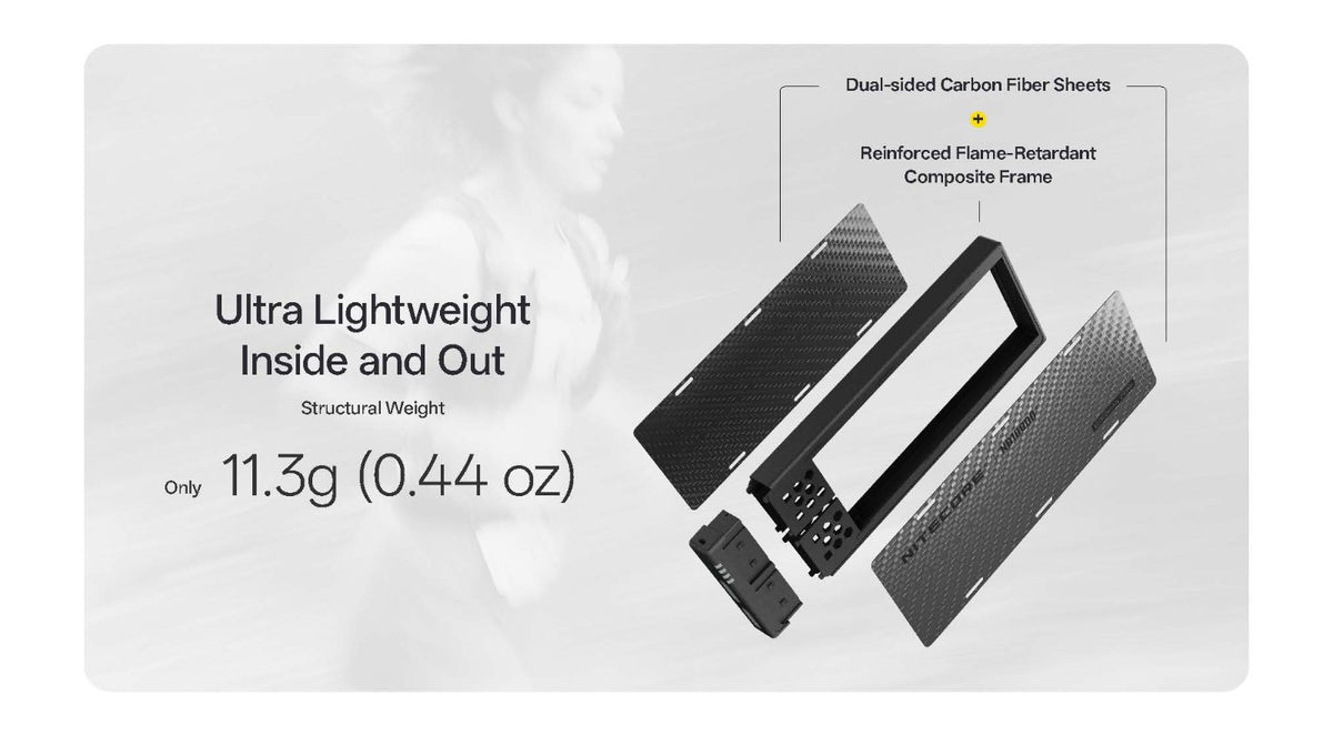 Ultralight 10000mAh Power Bank with Dual USB-C Ports and RGB Lights