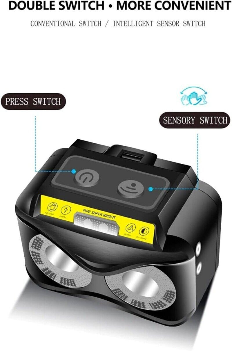 20000 Lumens LED Headlamp with USB Rechargeable & Motion Sensor, Waterproof Hiking Light