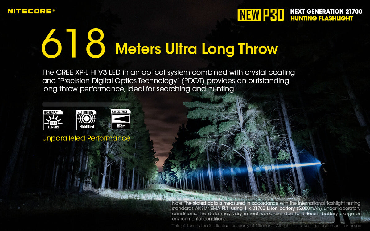 Long Range Hunting Flashlight 1000 Lumens 676 Yards Waterproof LED Torch