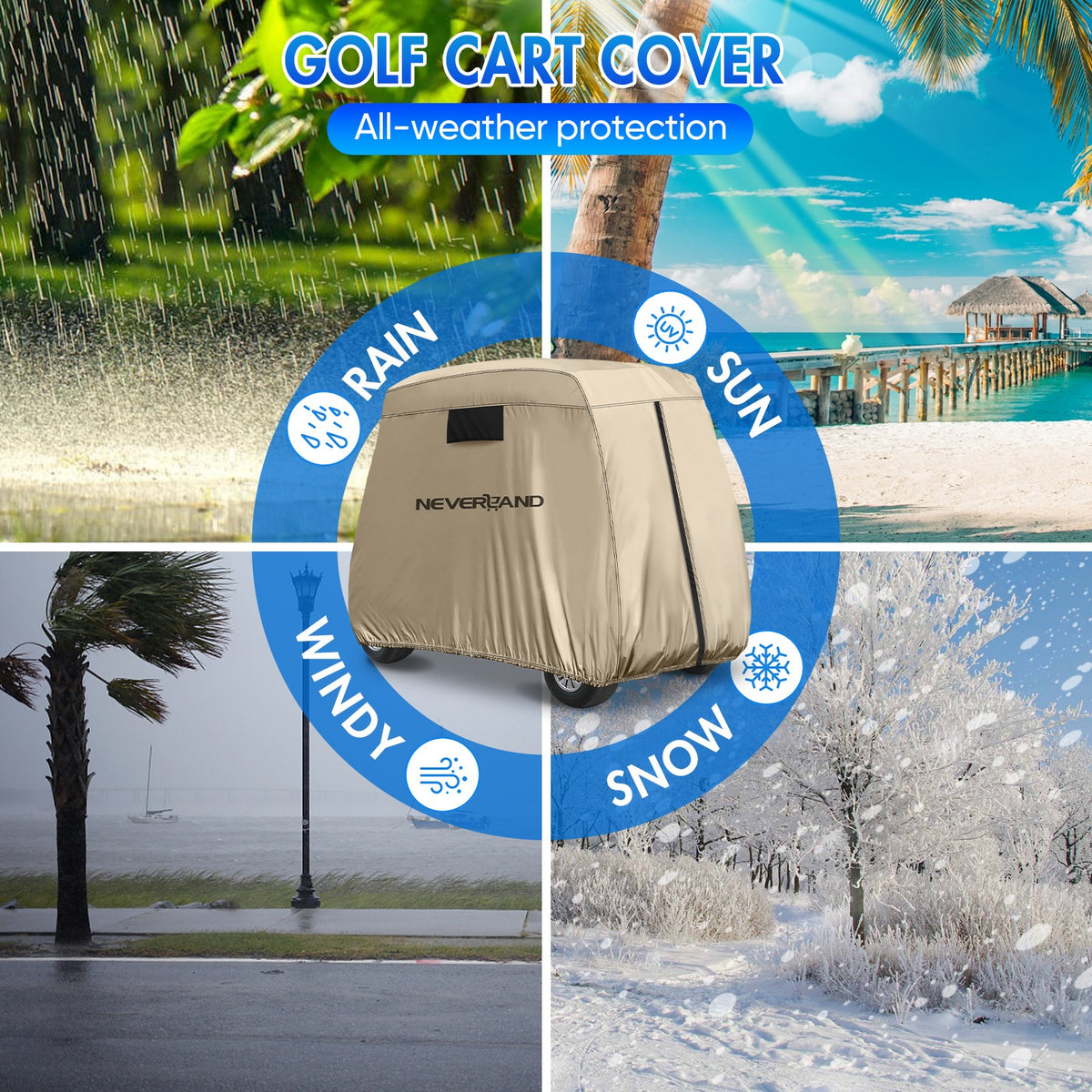 Waterproof 4-Passenger Golf Cart Cover 300D Oxford Weather Resistant Fit EZGO Club Car Yamaha