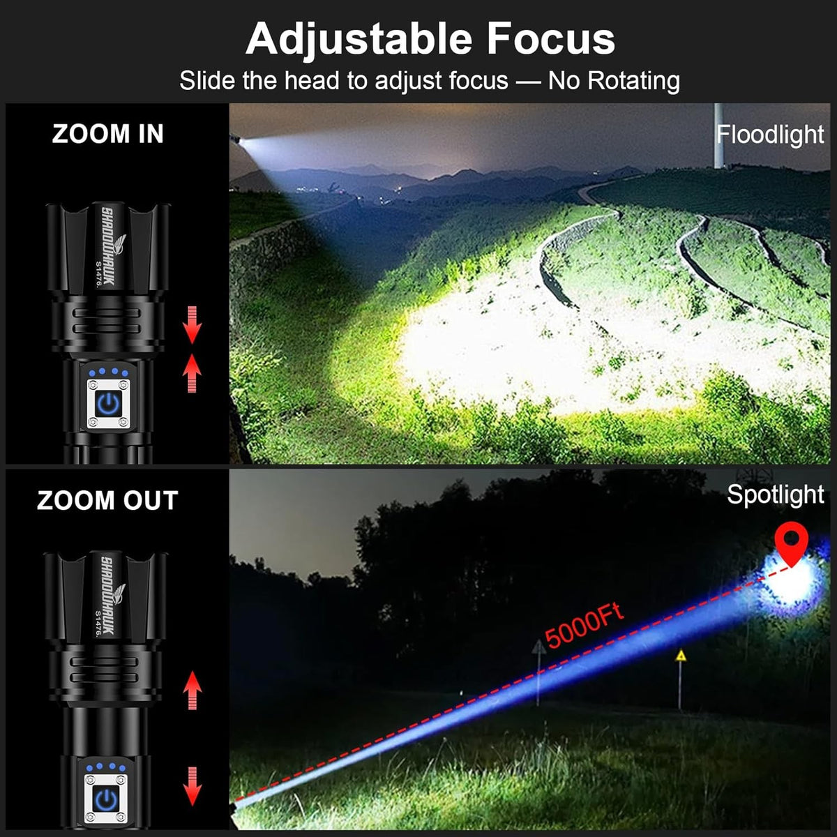 Rechargeable 10000 Lumens LED Flashlight 30W with Long Beam & Focus