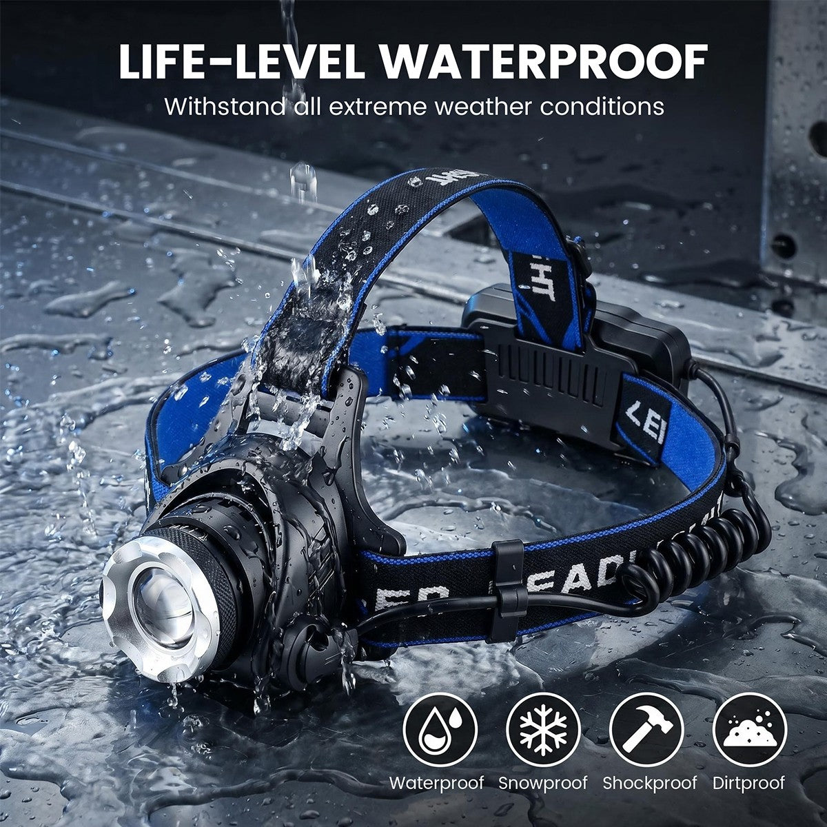 4-in-1 LED Hunting Headlamp with Red Green Blue Light Outdoor Head Torch
