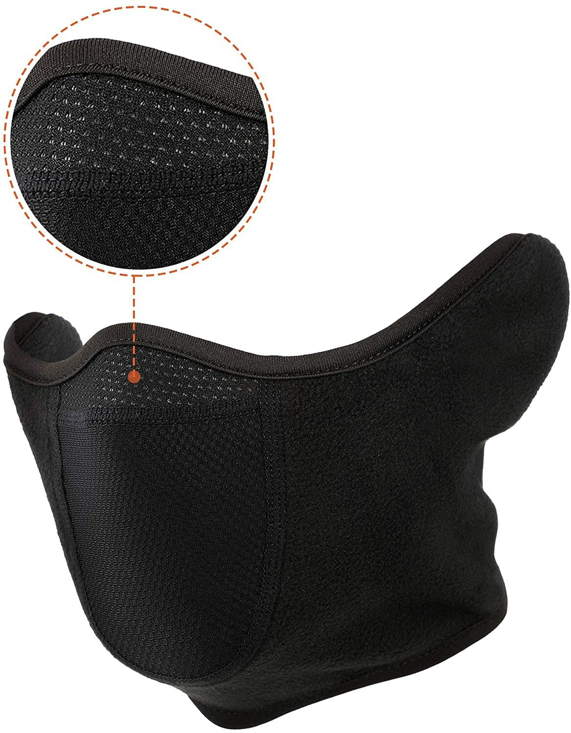 Unisex Winter Half Ski Mask with Ear Warmer, Windproof Fleece Face Cover