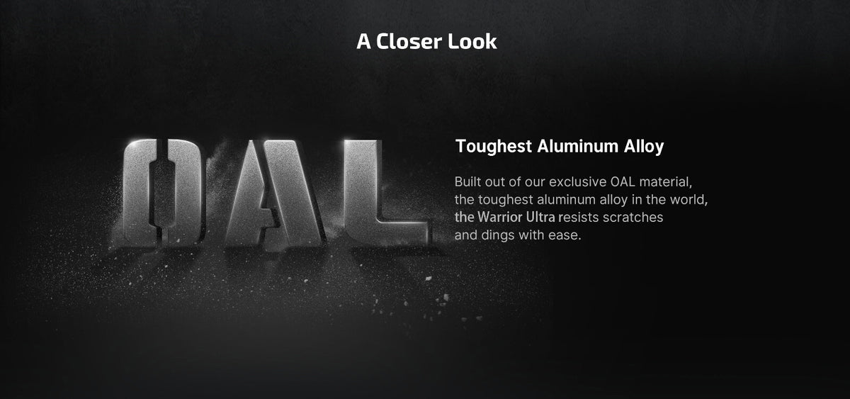 Tactical Flashlight 2500 Lumens, Waterproof, High-Performance LED Torch