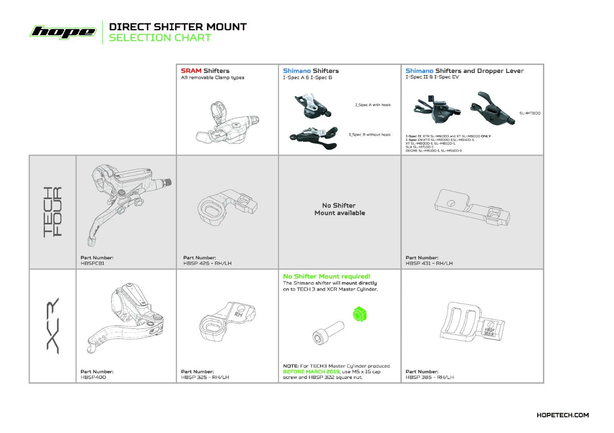 Bicycle Shifter Mount Clamp for SRAM Shimano - All Options
