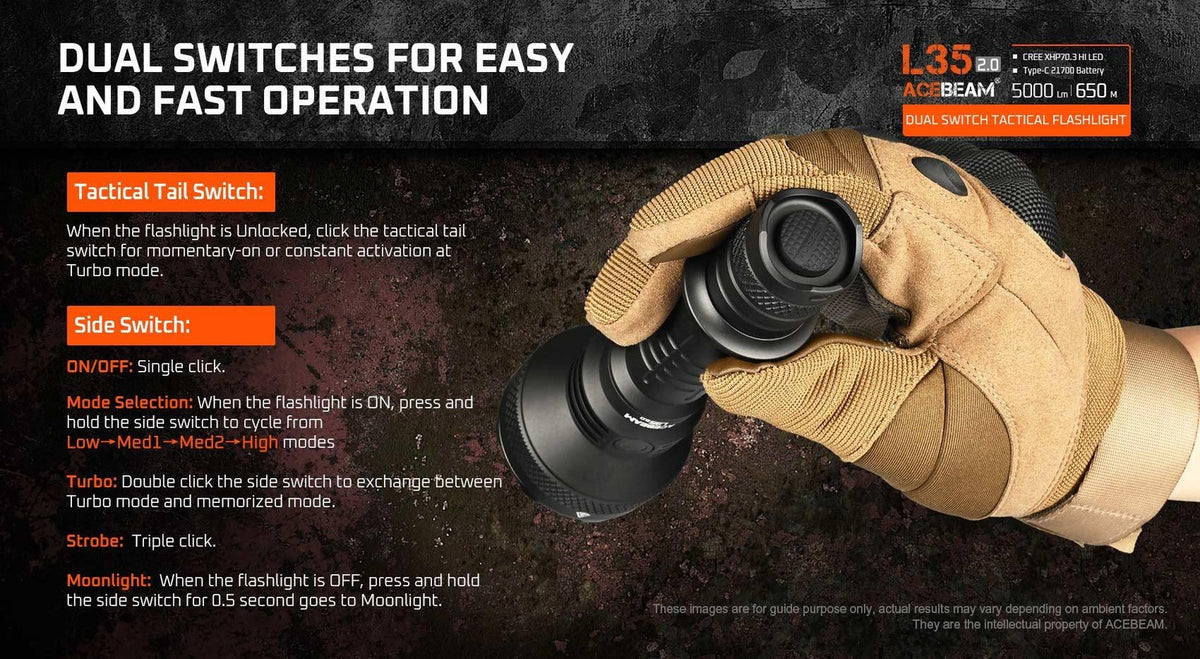 High-Power Tactical Flashlight 5000 Lumens with Rechargeable Battery