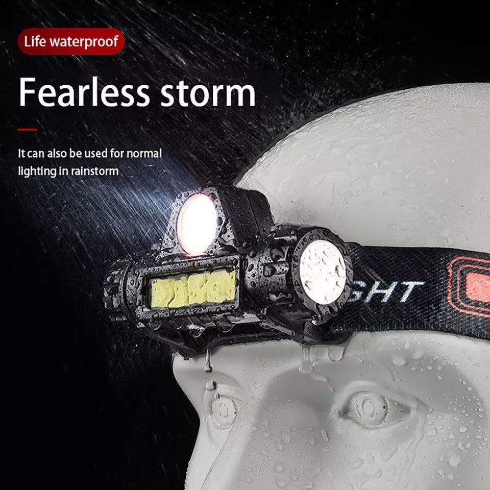 Waterproof USB Rechargeable LED Headlamp with 2 Modes and Adjustable Angle