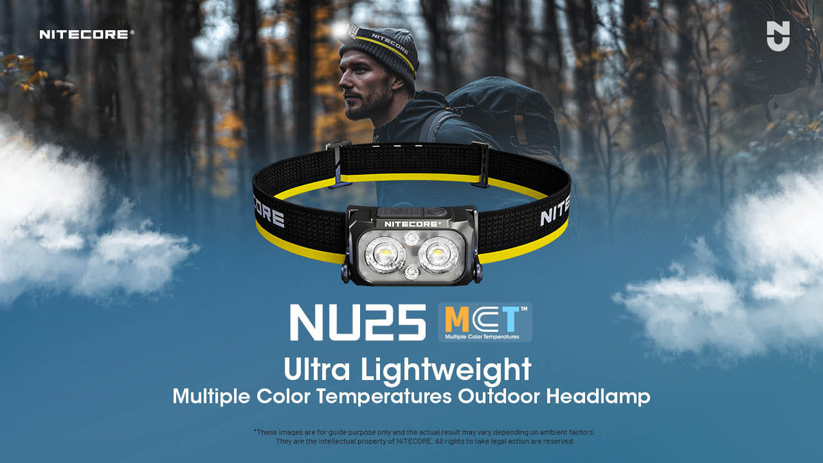 Rechargeable Headlamp with Multi-Color Temperature 400 Lumens for Camping Hiking
