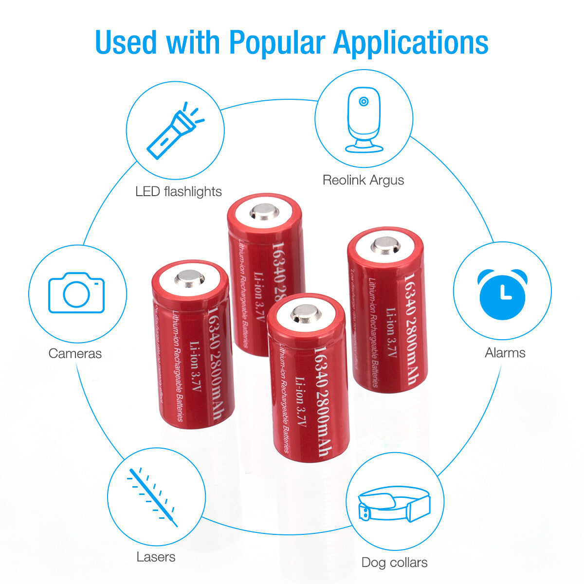 Rechargeable Lithium Battery Set 3.7V 2800mAh for Flashlights & Devices