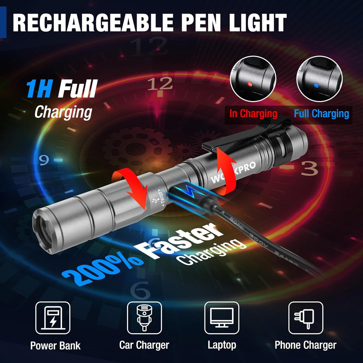 Rechargeable Mini LED Flashlight - Compact EDC Pen Light with 4 Modes, IPX4 Water Resistance