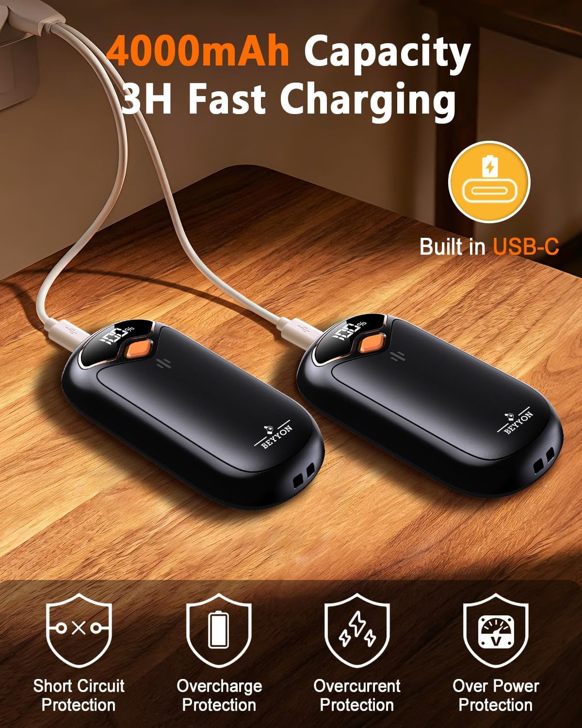 Rechargeable Hand Warmers with LED Digital Display, 2 Pack, Fast Heating