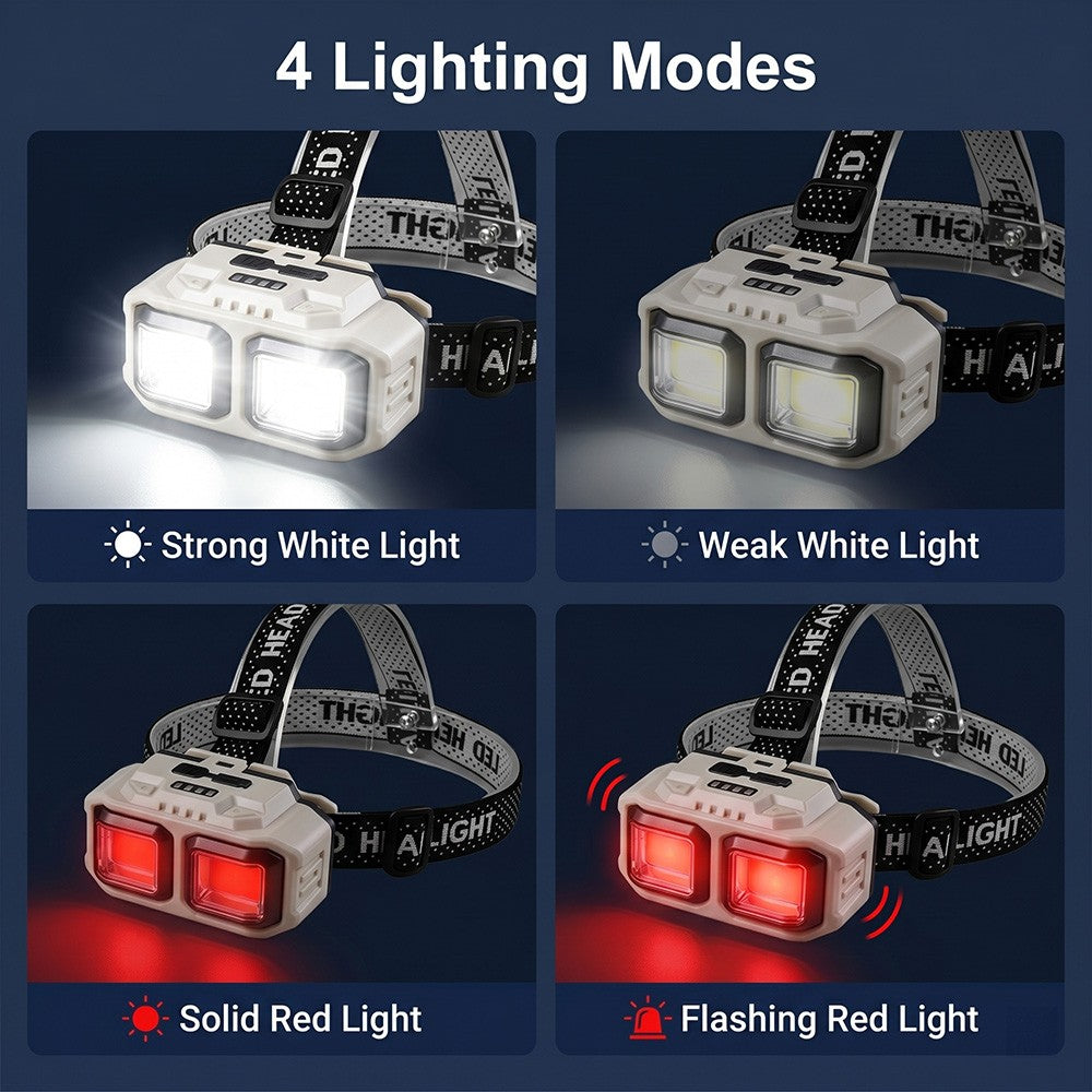 Rechargeable 9900000LM High Brightness LED Headlamp with 3 Modes, Waterproof