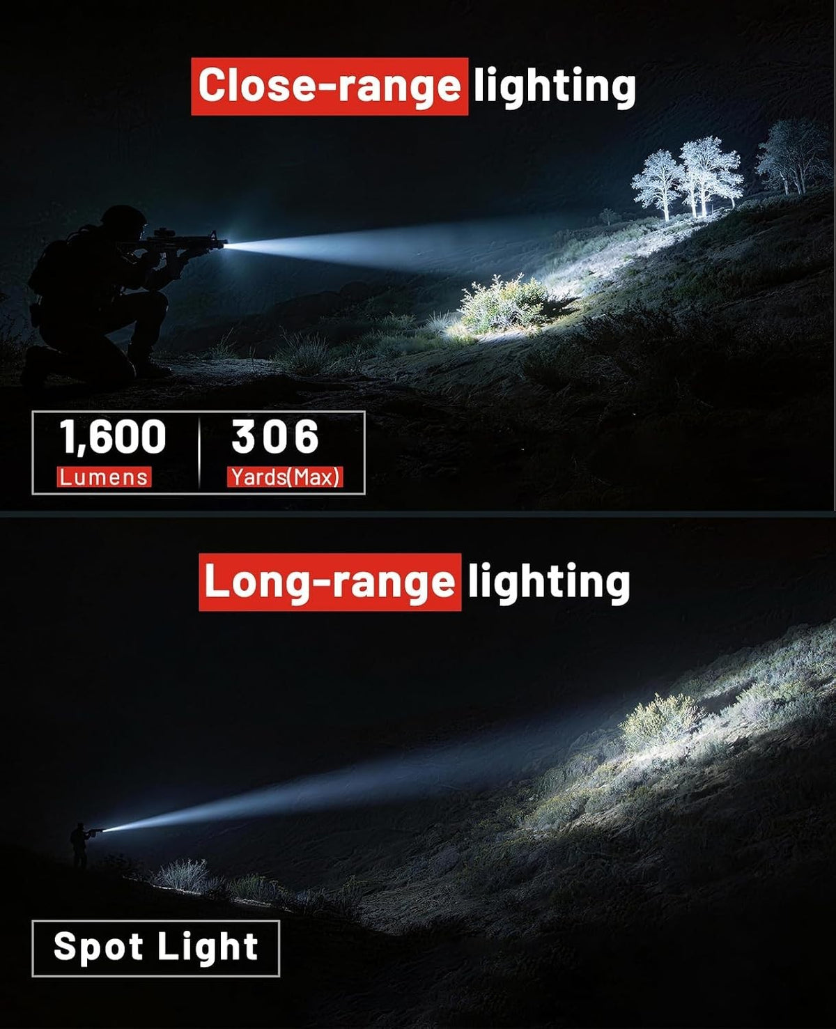 1600 Lumens Tactical Rifle Flashlight with Green Laser Combo, Rechargable, Mount