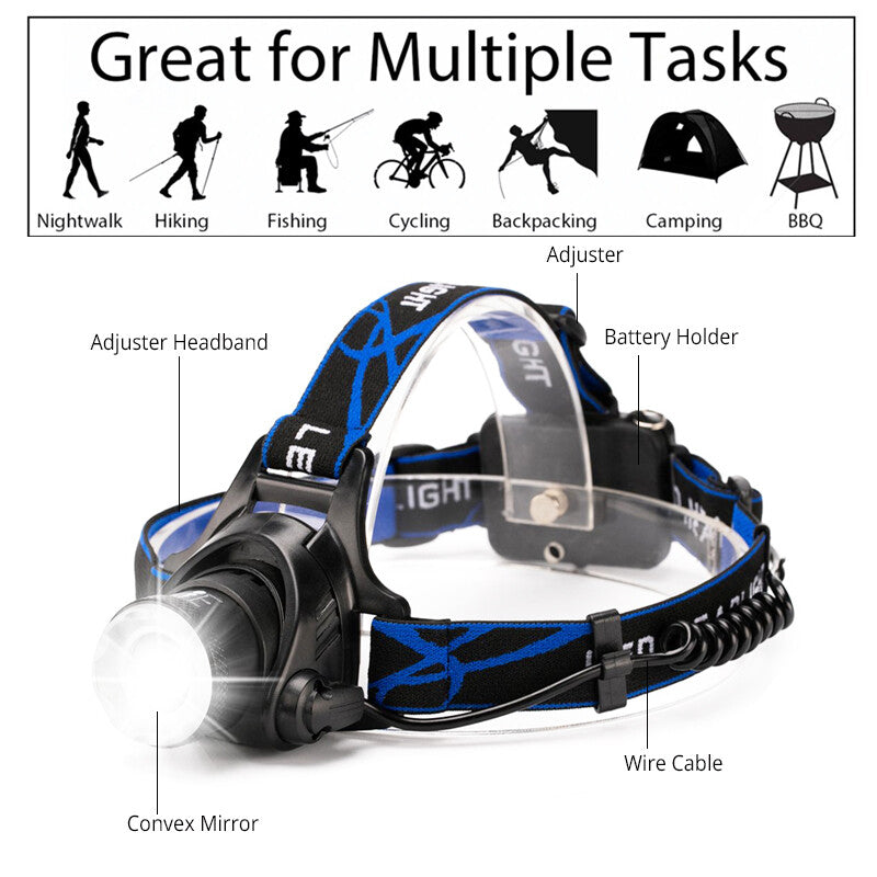Rechargeable LED Headlamp 25000LM Waterproof Zoomable Head Torch Flashlight