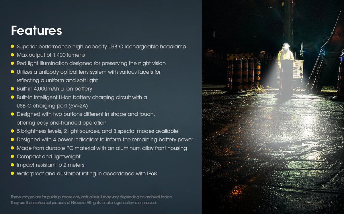 Rechargeable Headlamp 1400 Lumens with USB-C Eco-Sens Night Light