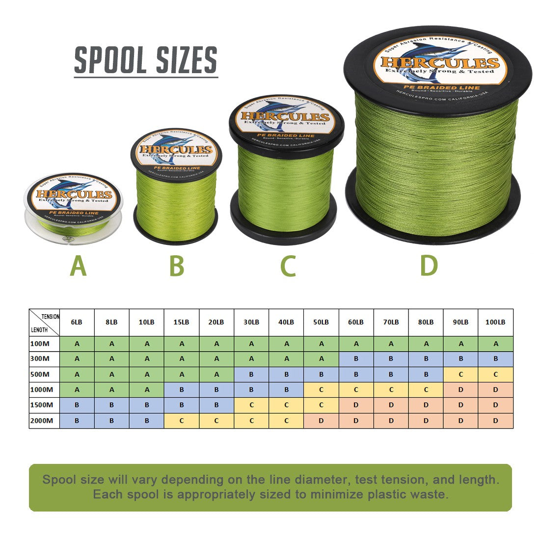 Braided Fishing Line 4 Strands PE 6-100lb Saltwater & Freshwater