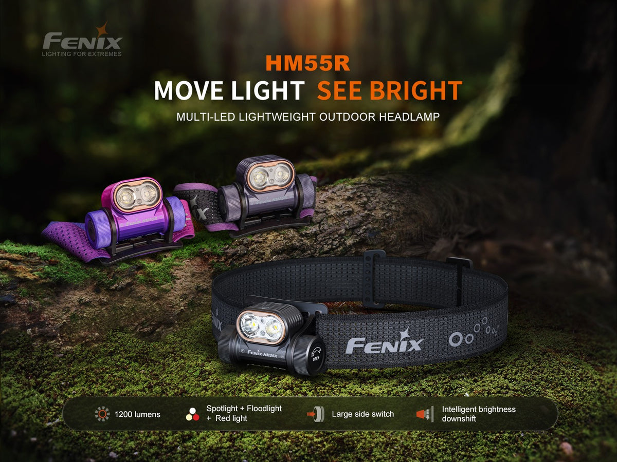Rechargeable LED Headlamp 1200 Lumens for Outdoor Activities - Black