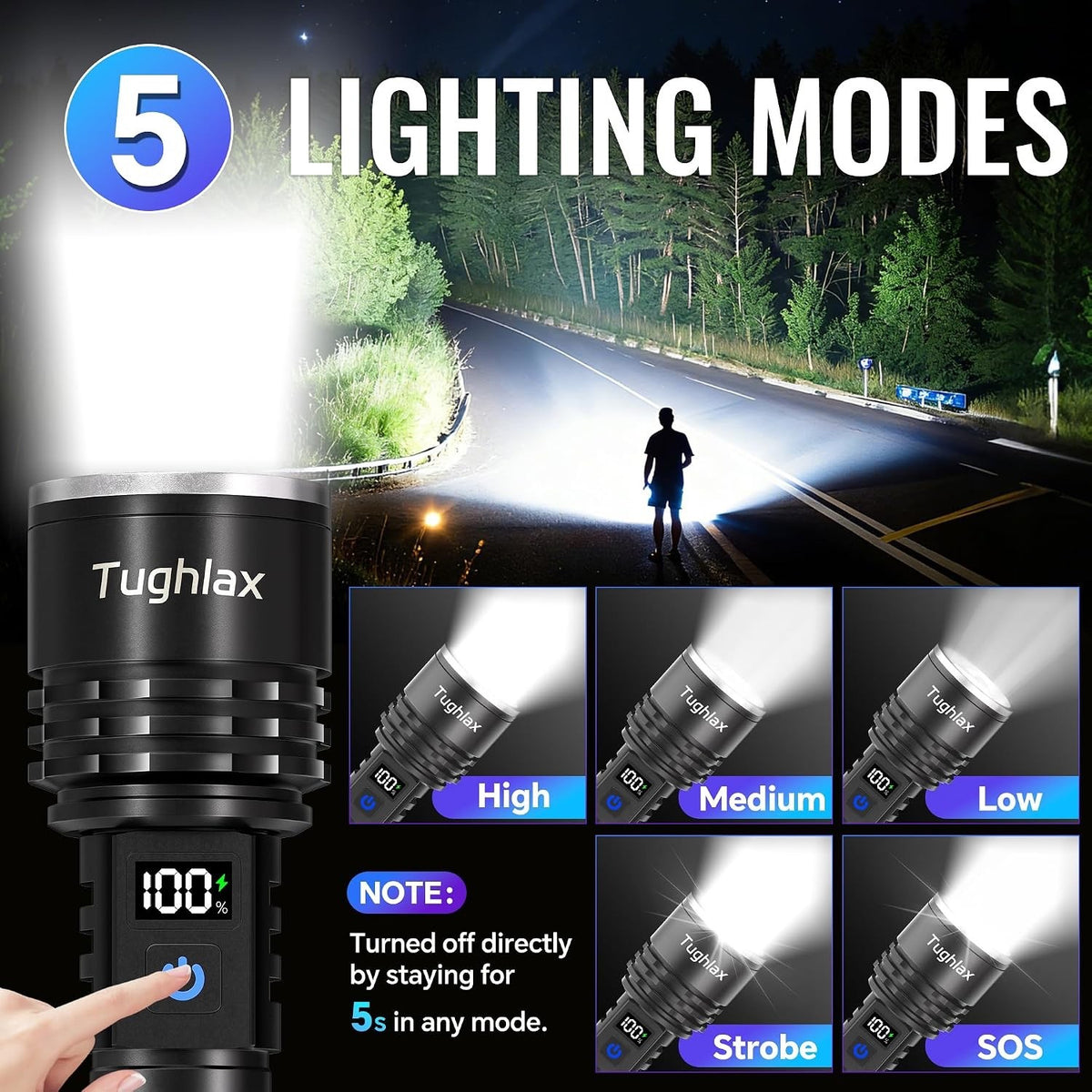 Rechargeable LED Flashlights 2Pack - Super Bright Zoomable Tactical Torch