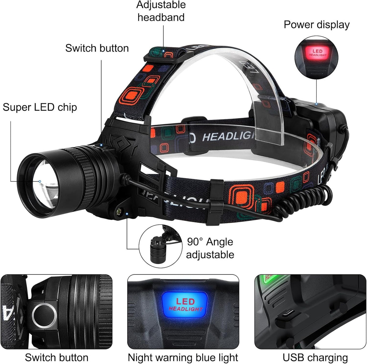 Rechargeable LED Headlamp 2 Pack - 99000 Lumens, Waterproof, 3 Modes, Adjustable Beam