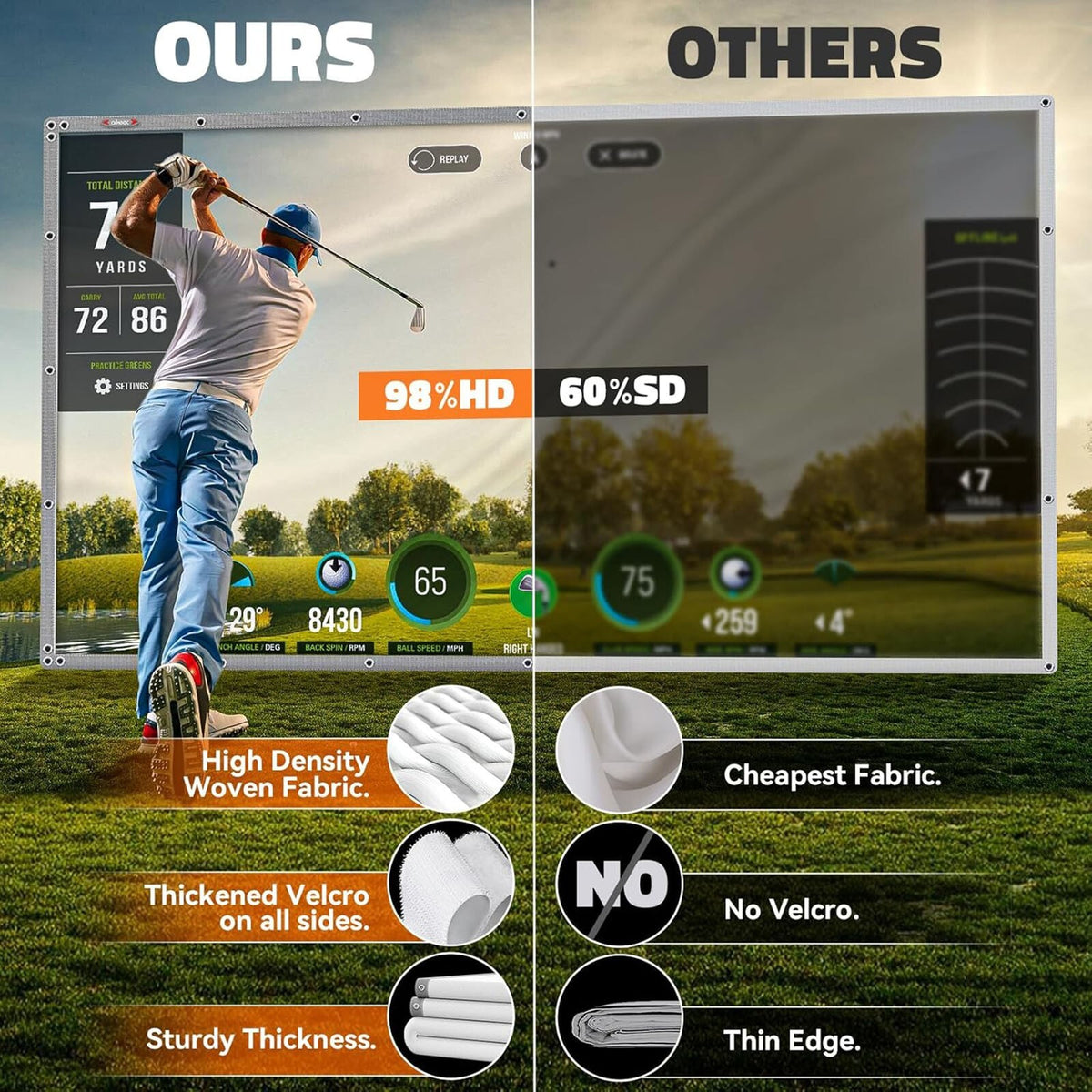 Golf Impact Screen 8x10 ft for Home Garage Indoor Practice Durable Impact-Resistant