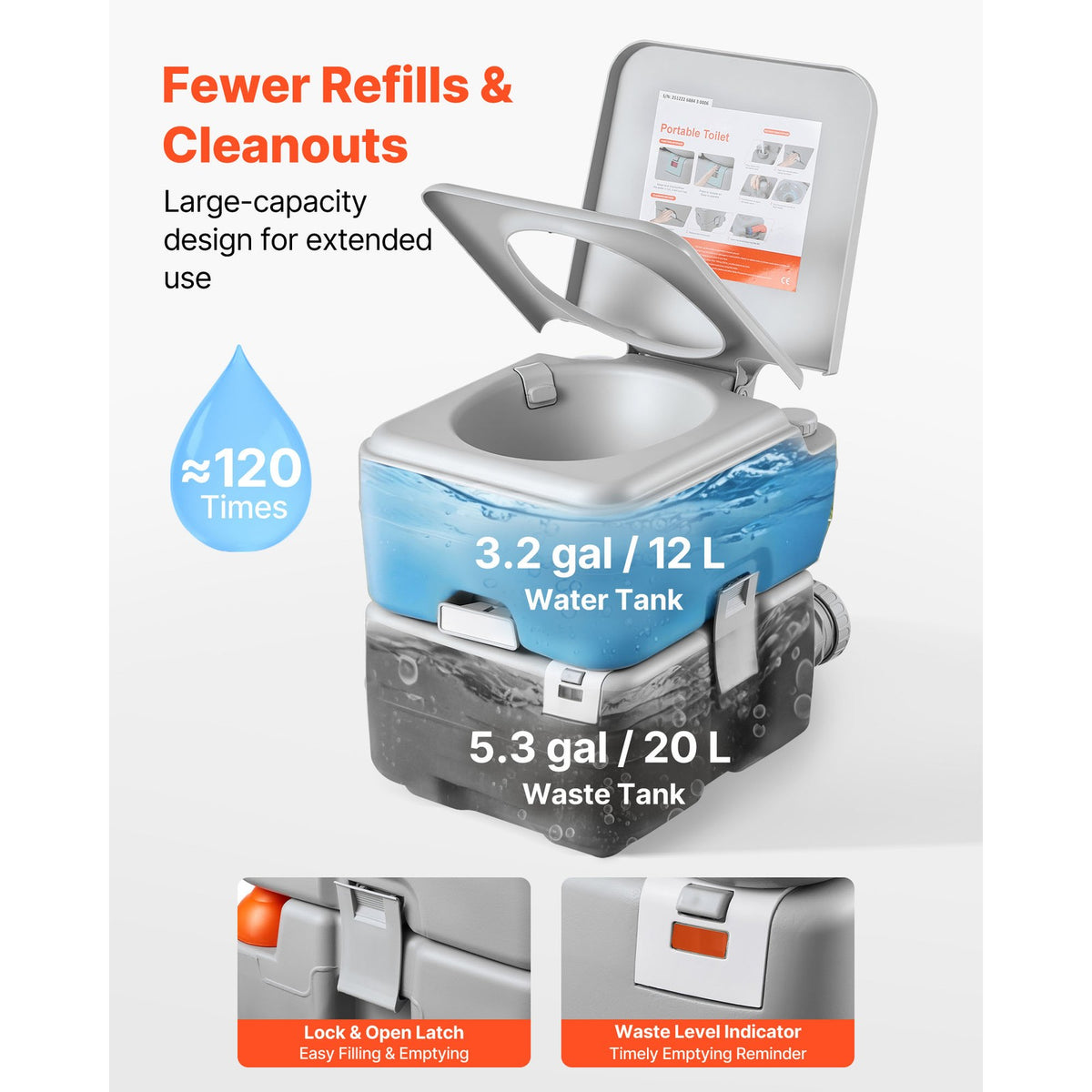 Portable Outdoor Toilet with 5.3-Gallon Flush for Camping & Hiking