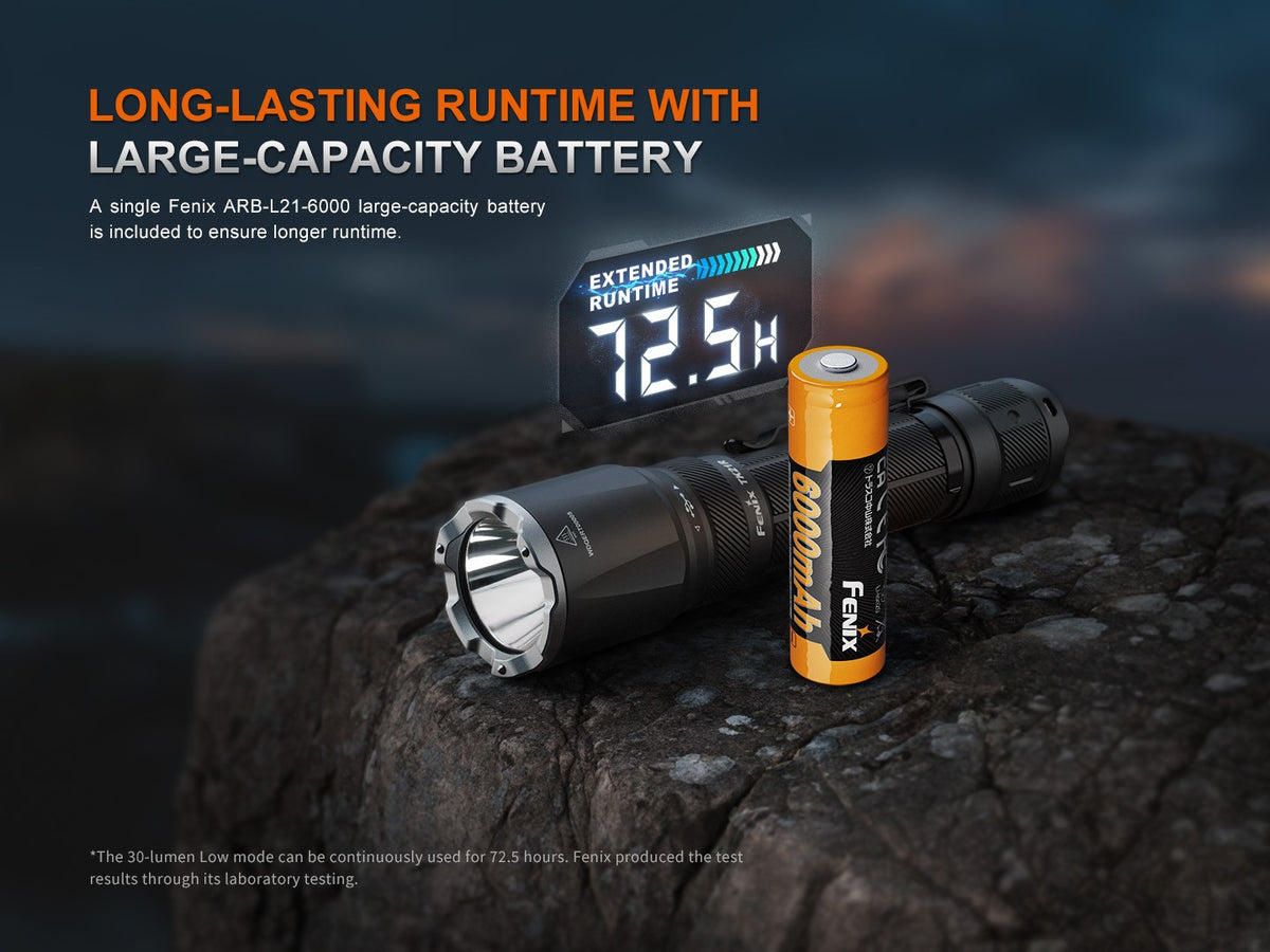 Rechargeable Tactical Flashlight 3600 Lumens Waterproof Handheld Torch