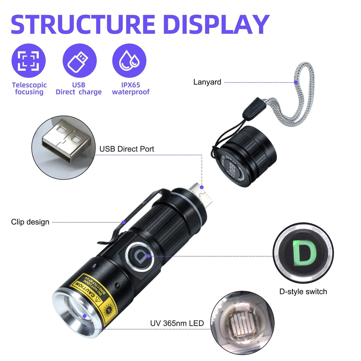 Rechargeable UV 365nm Black Light Flashlight for Detection and Scavenger Hunts