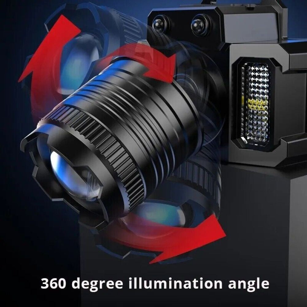 Super Bright Rechargeable LED Headlamp with Zoom & Sensor Control