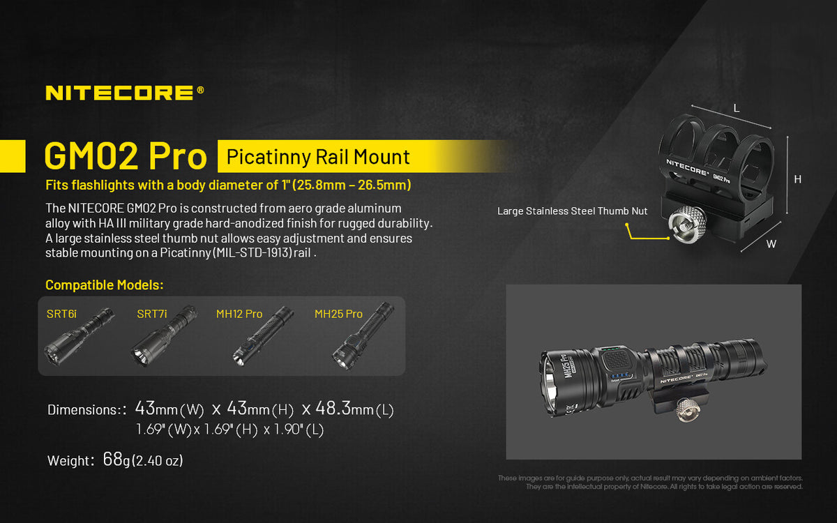 Nitecore GM02 Pro 1-Inch Diameter Mount for Tactical Flashlights