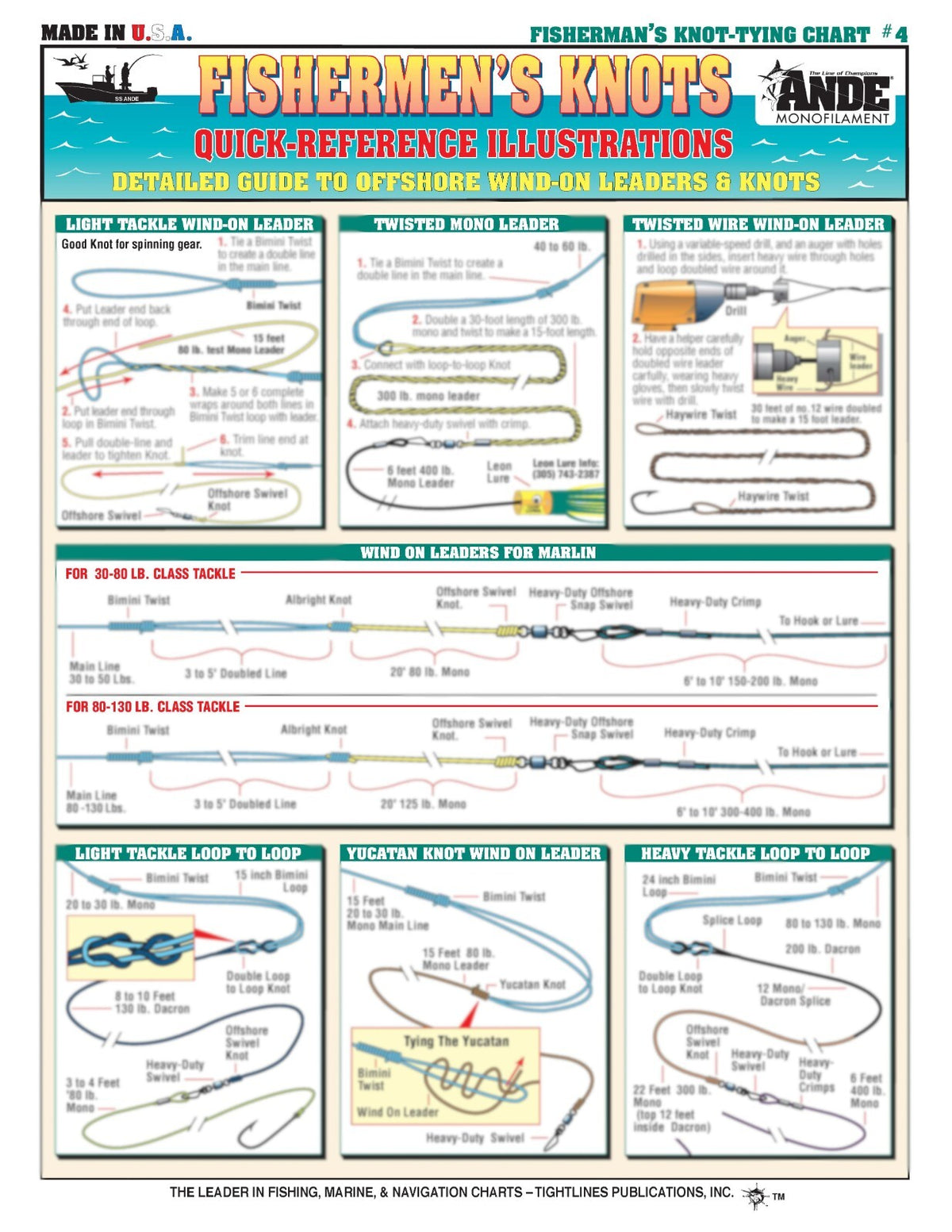 Fishing Knot Guide Waterproof Reference for Saltwater Leaders & Knots