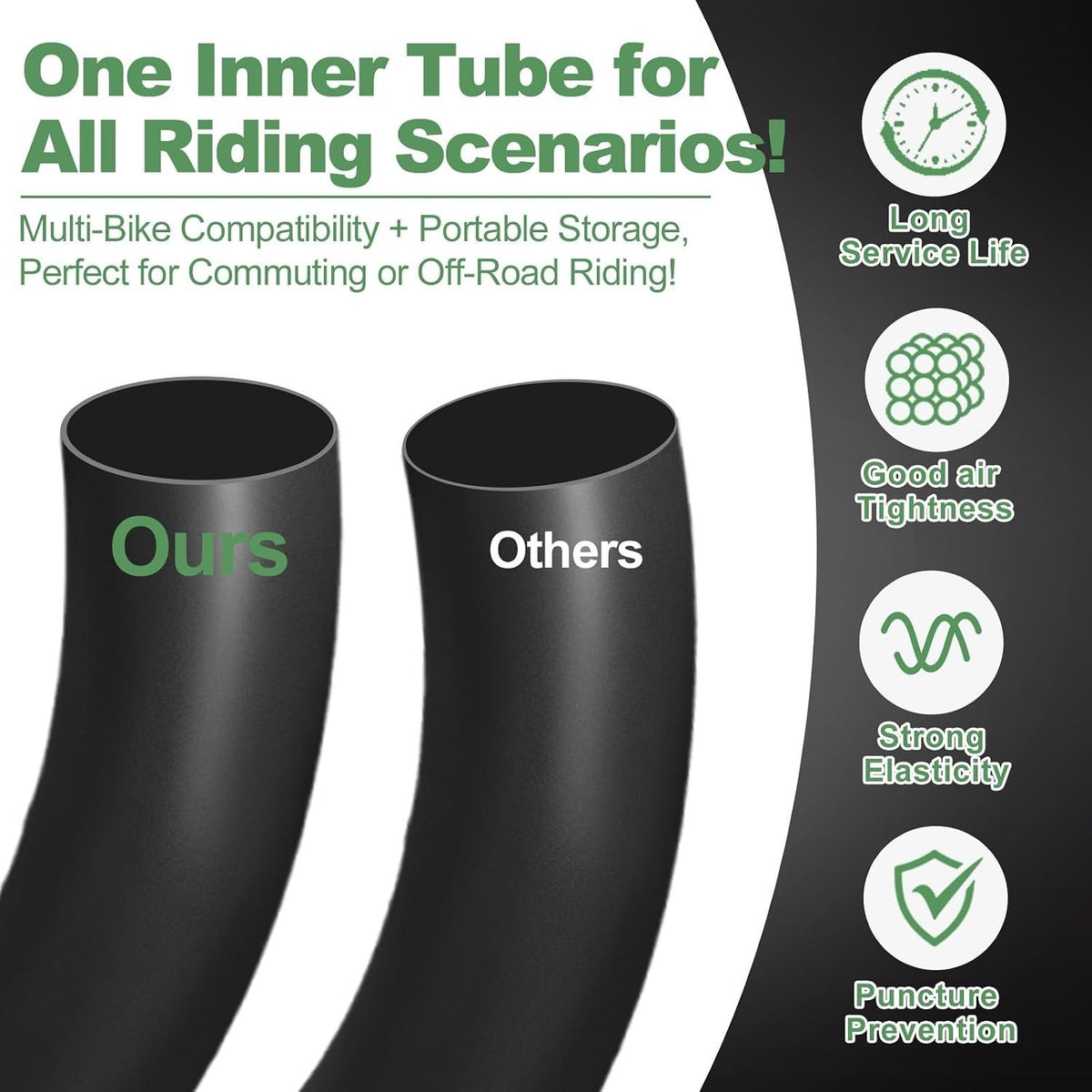 26x4.0 Fat Bike Inner Tube 2 Pack - Compatible with 26 Inch Fat Tires