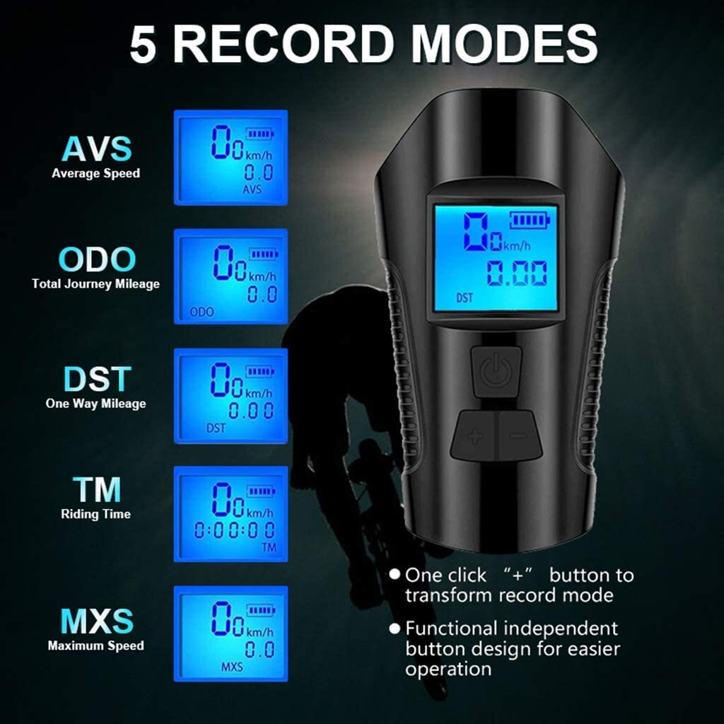 Rechargeable LED Bicycle Headlight & Tail Light Set with Speedometer