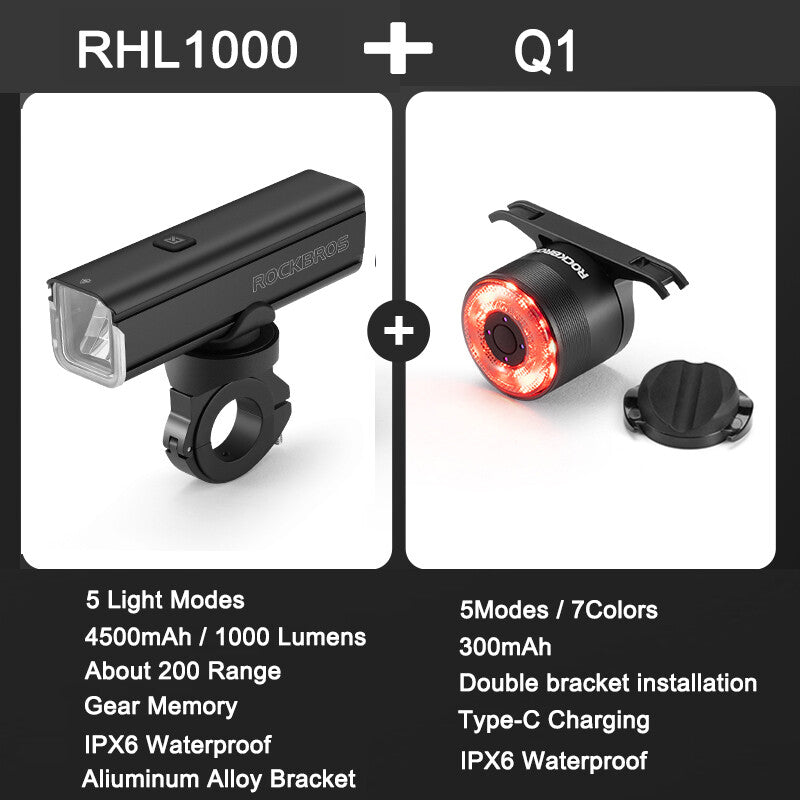 High Brightness Bike Front & Rear Light Set USB-C LED Headlight 1500LM