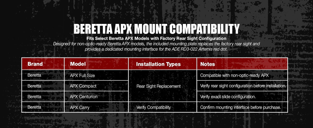 Mount Plate for Non-Optic Ready Beretta APX Pistols