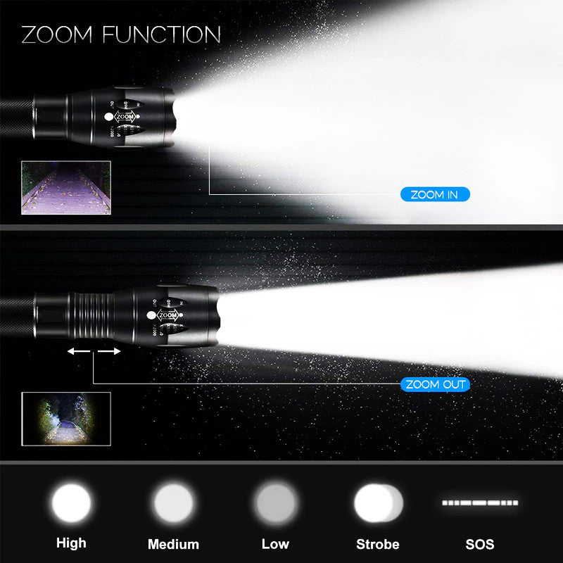 Super-Bright 90000LM LED Tactical Flashlight 2 Pack, 5 Modes, Zoomable