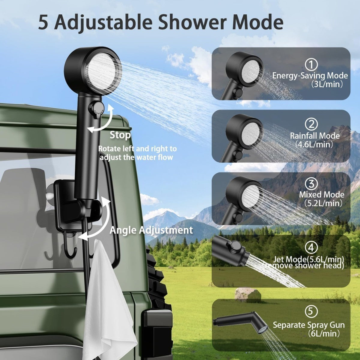 Portable Camping Shower with Water Heater, 8000mAh Rechargeable Pump