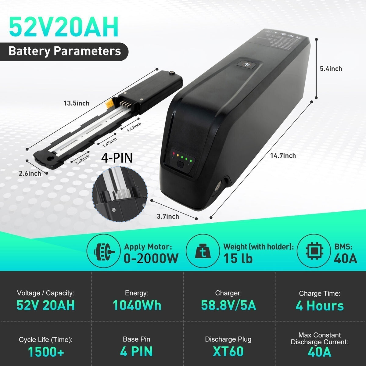 Electric Bike Battery 36V/48V 10Ah/15Ah/20Ah with 4Pin/5Pin Connector – Universal eBike Power Pack