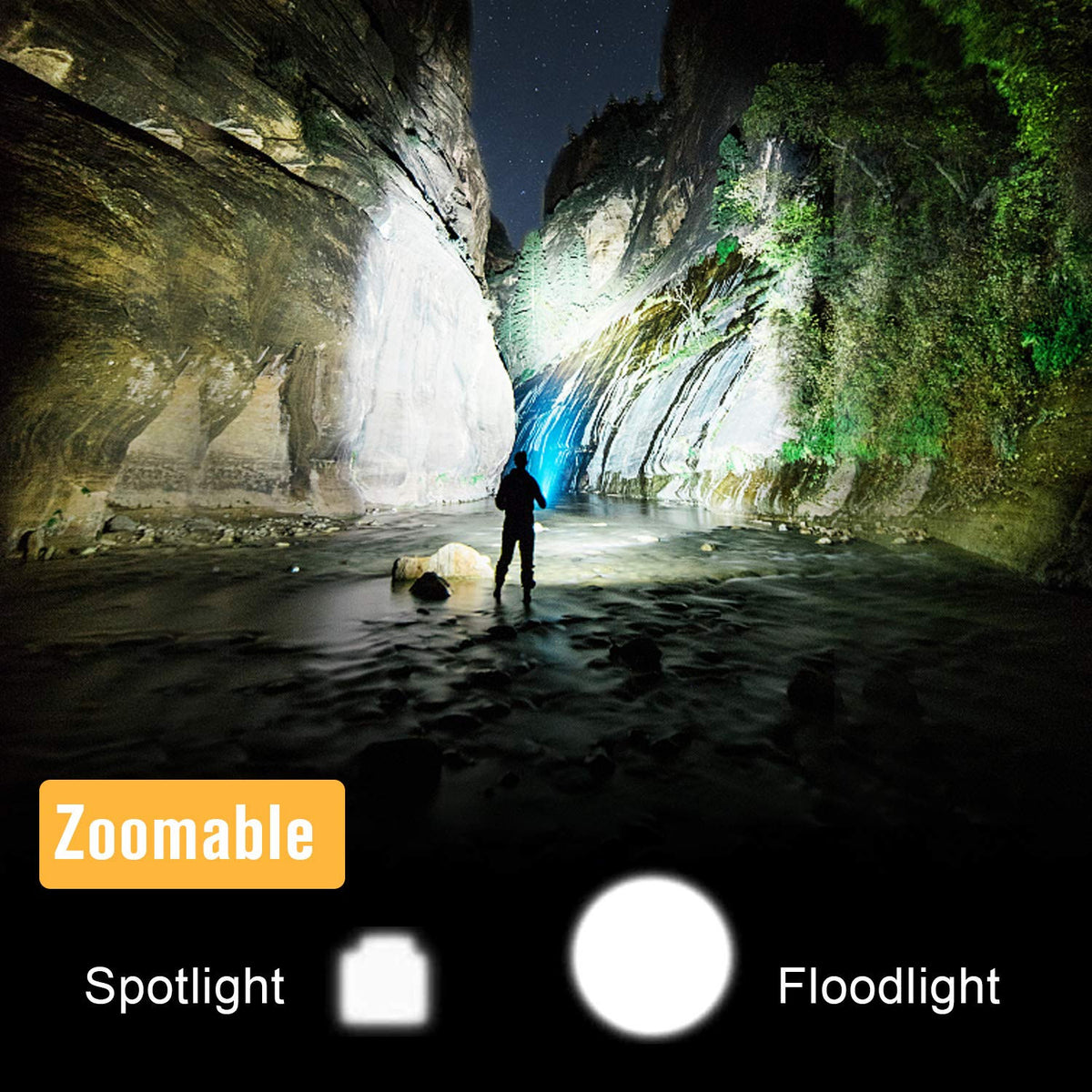 Super-Bright 90000LM LED Tactical Flashlight 2 Pack, 5 Modes, Zoomable