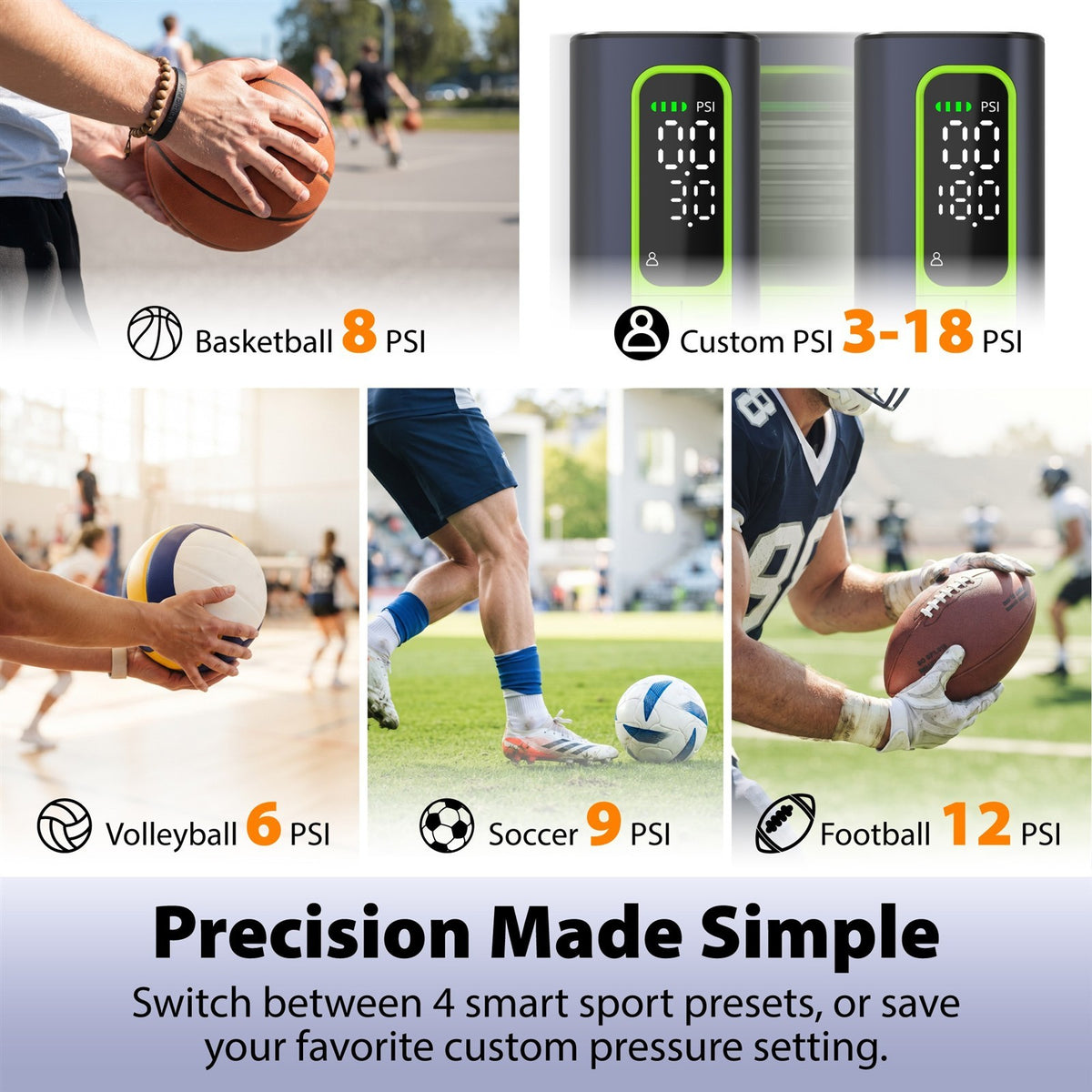 Electric Ball Pump 18 PSI USB-C Portable Inflator for Basketball Soccer Football