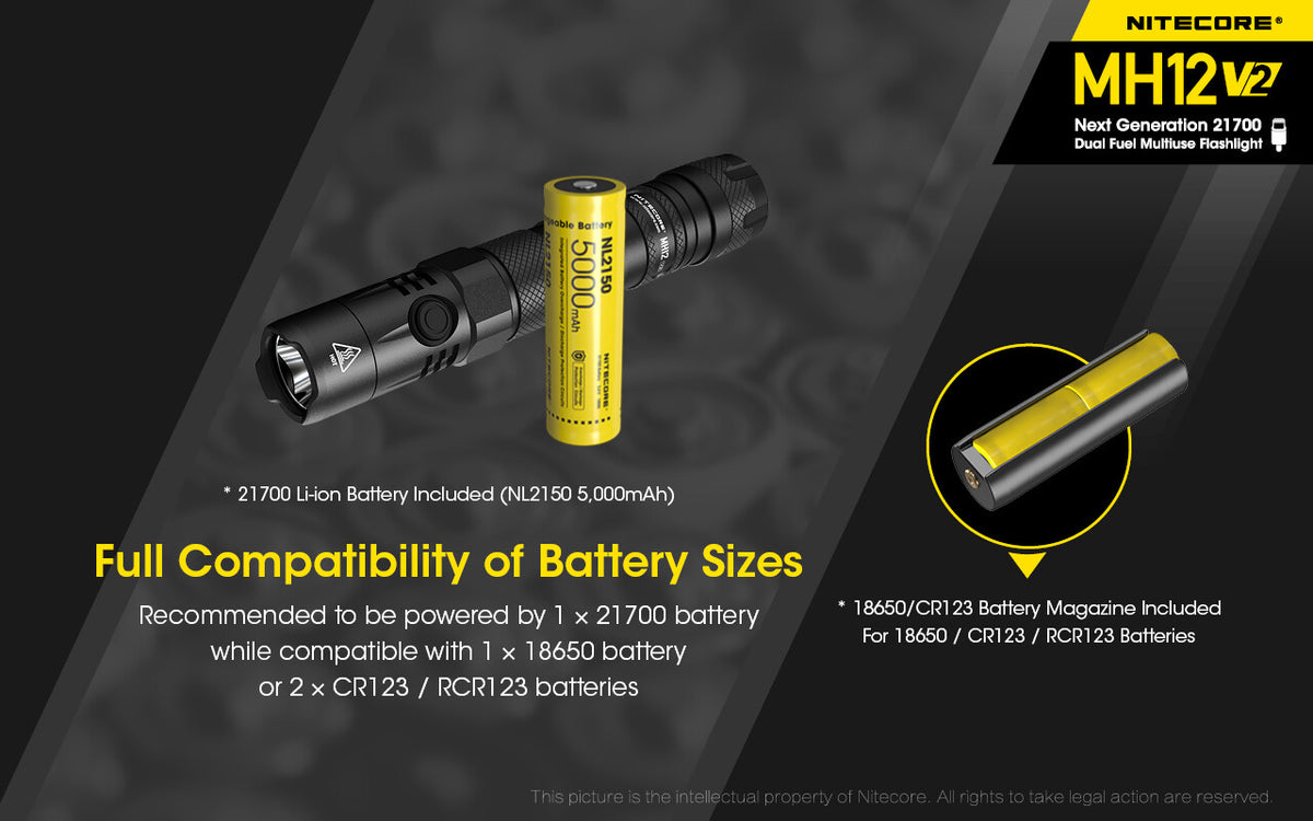 Rechargeable Tactical Flashlight Set with 1200 Lumens, USB-C, Waterproof