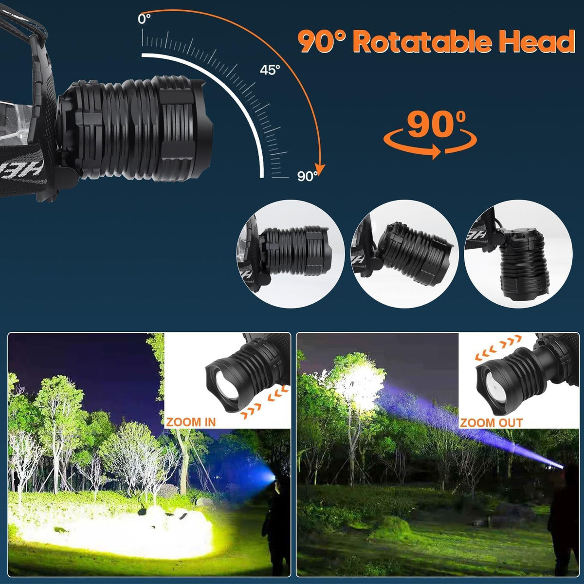 Rechargeable LED Headlamp 100000 Lumens, Super Bright Camping & Hiking Light