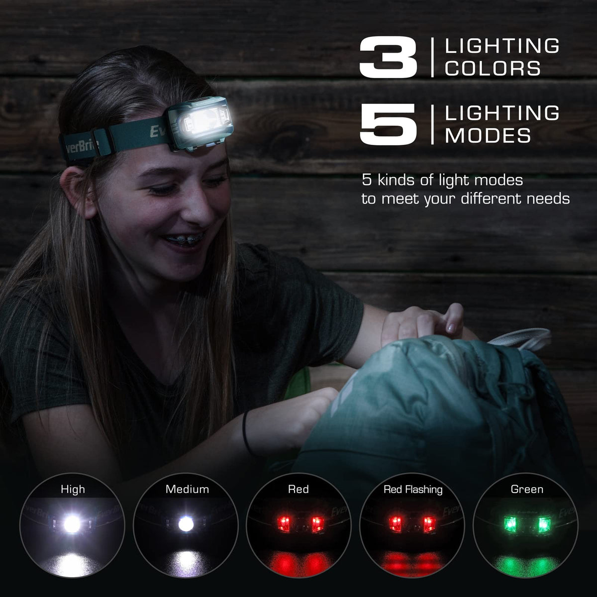 LED Headlamp 2 Pack for Kids & Adults, Adjustable, 5 Lighting Modes, Lightweight