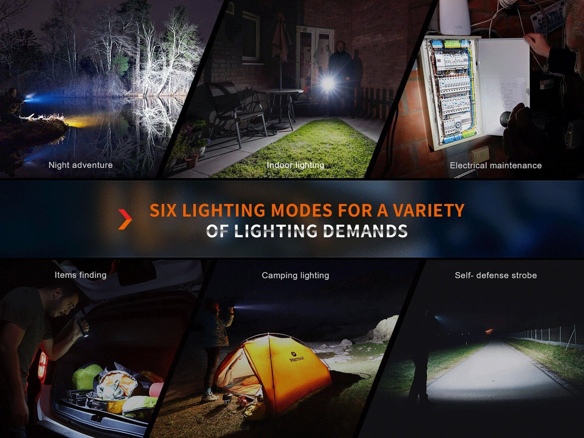Rechargeable LED Flashlight 3100 Lumens with USB-C, Compact & Waterproof