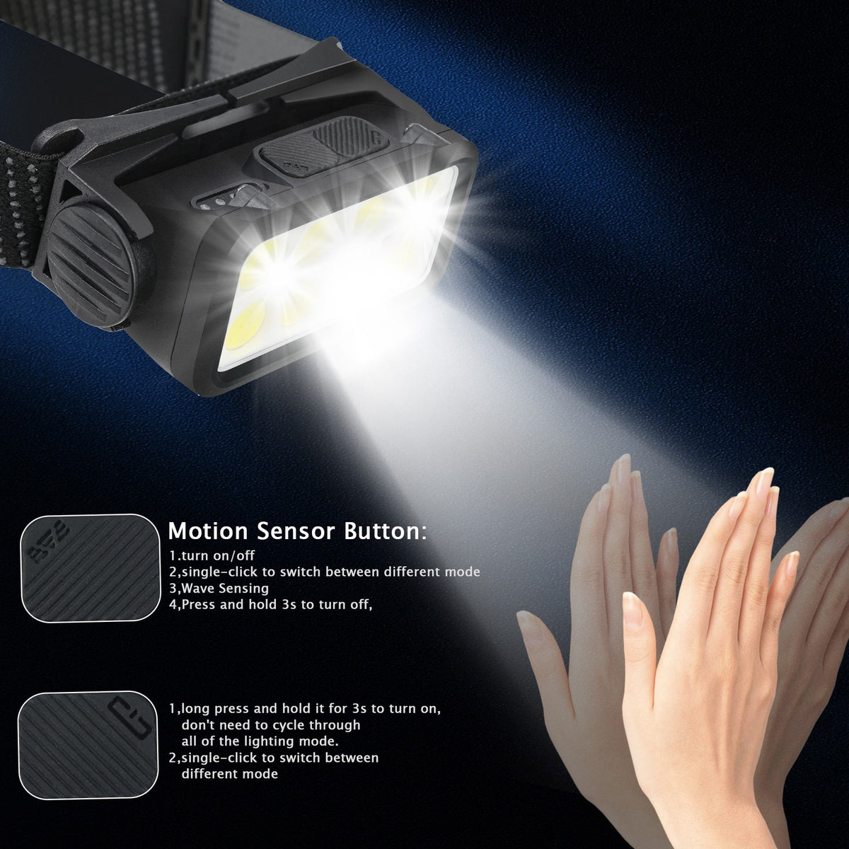 Rechargeable COB LED Headlamp with USB, Waterproof Work Light 6000K